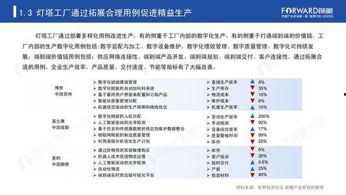 国产51页